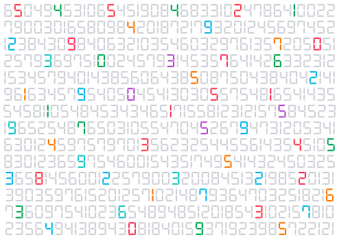 Digital Numbers Group Collection Of Numbers On White Background Digital ...