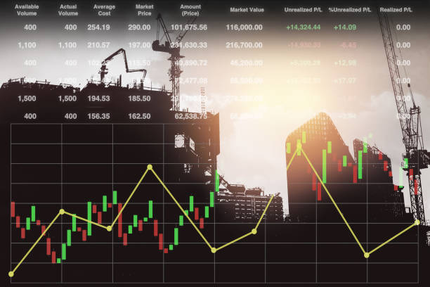 istock Stock financial index data show successful investment on construction industry with graph, chart and candlesticks on silhouette skyscraper construction site background. 2161089649