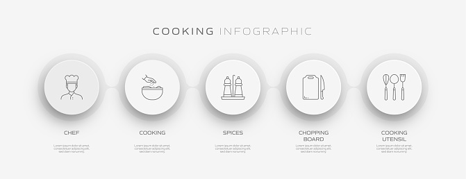 Cooking Related Process Infographic Template Process Timeline Chart ...