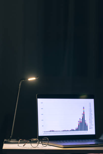 istock Computer in a dark room with graphs on the screen. 2161194665