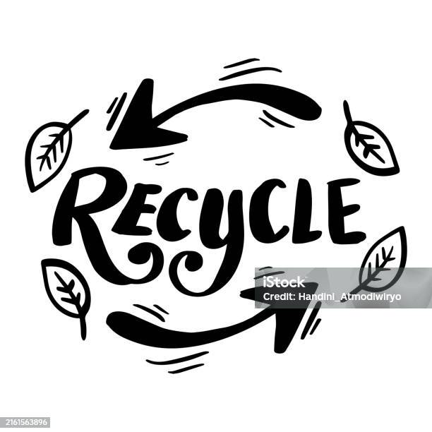 Recycle Lettering Recycle Lettering Eco Friendly Concept Hand Drawn Vector Illustration ...