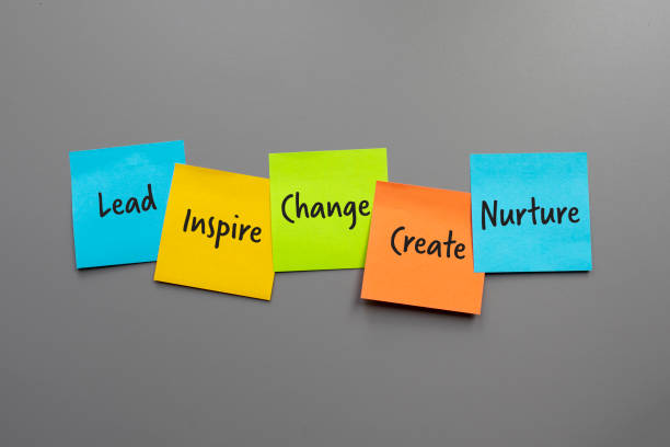 istock Positive business management words on adhesive notes 2161620934