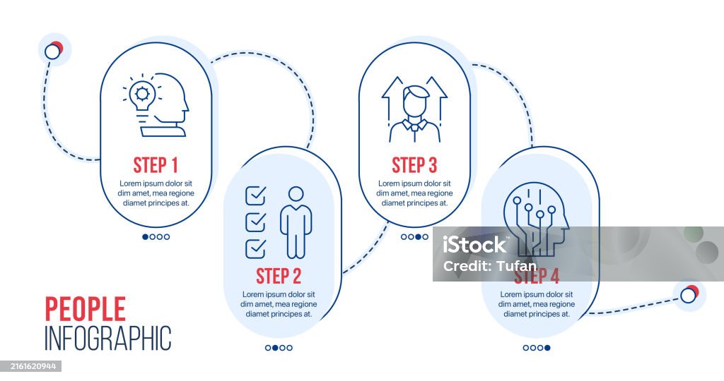 Personal Growth Process People Infographic Personal Development Steps Stock Illustration ...