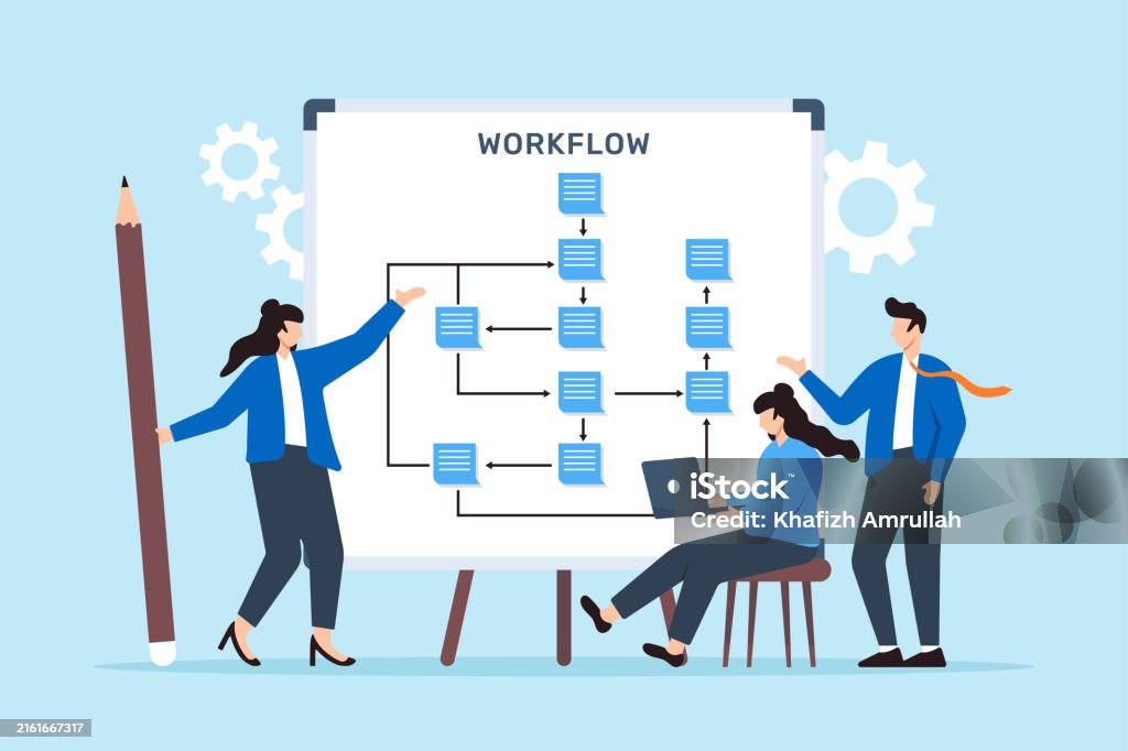 Teamwork Process Visual Vector Illustration Of Team Members Designing Workflow Process With ...
