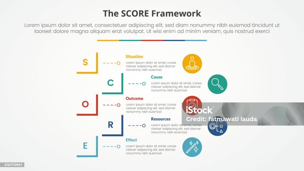 Score Rectangles Score Model Infographic Concept For Slide Presentation With Creative ...