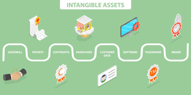 Software Intangible 120+ Intangible Asset Stock Illustrations, Royalty-Free Vector Graphics ...