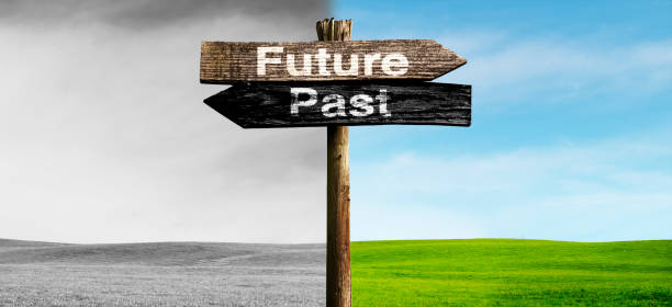 Future past scenario with signpost in landscape
