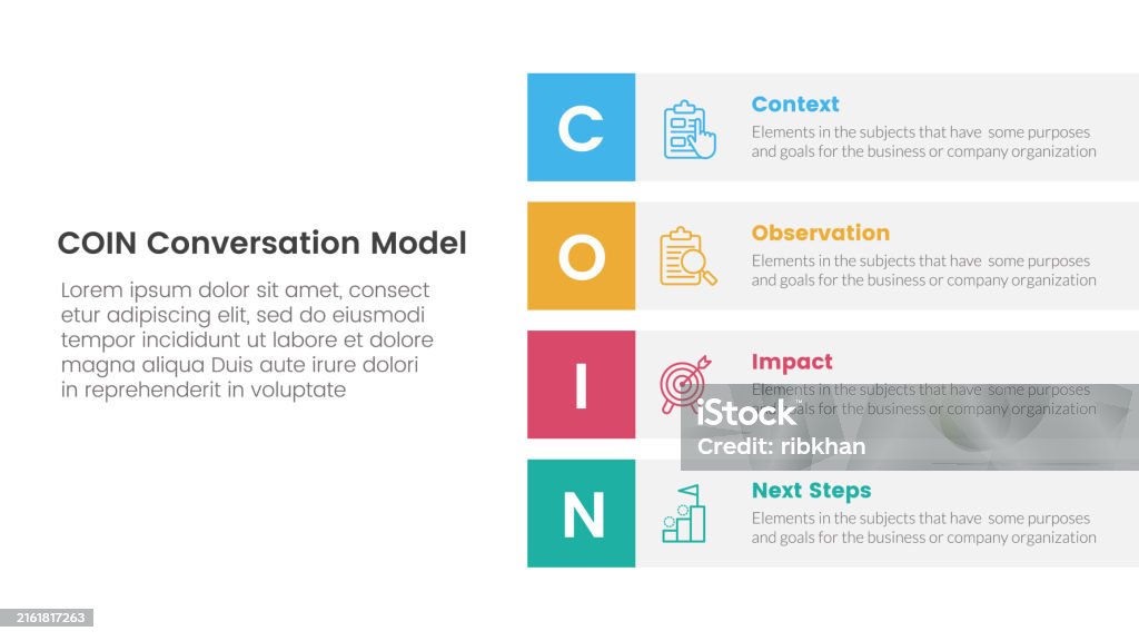 Conversation Point Section Design Coin Conversation Model Infographic 4 Point Stage Template With ...