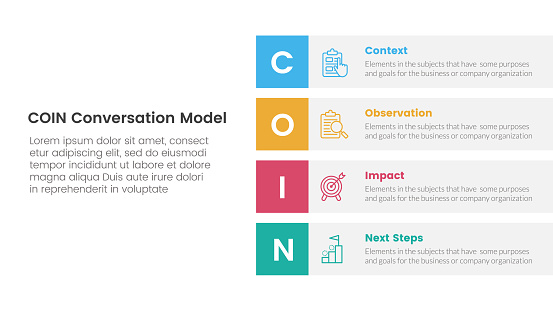 Coin Conversation Model Infographic 4 Point Stage Template With ...