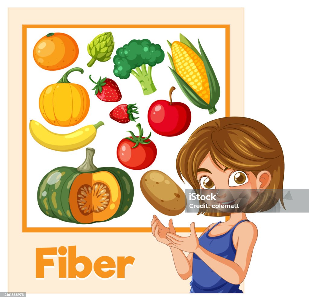 Illustration of various fiber-rich fruits and vegetables - Royalty-free Abóbora-Menina - Cucúrbita arte vetorial Illustration of various fiber-rich fruits and vegetables - Royalty-free Abóbora-Menina - Cucúrbita arte vetorial