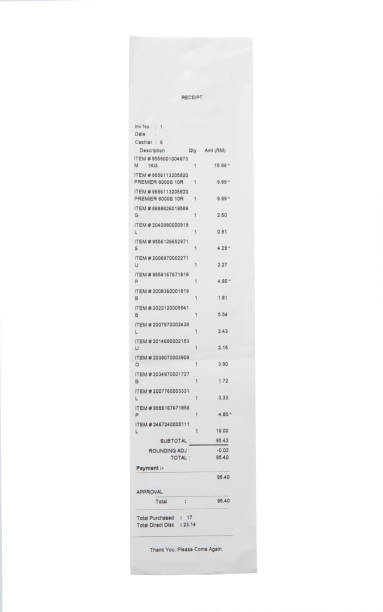 Paper printed sales shop receipt isolated on white background
