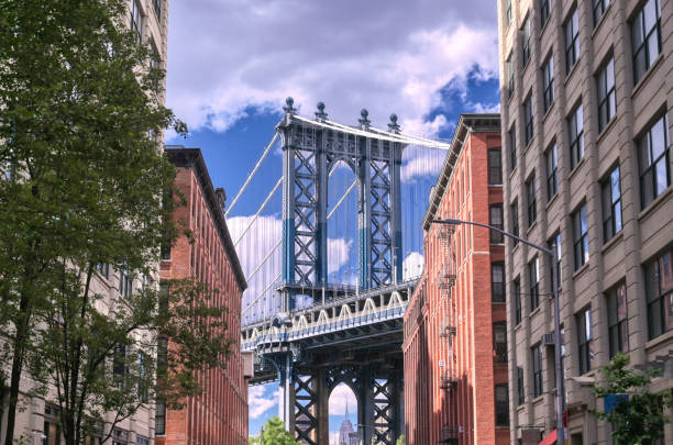 istock The Manhattan Bridge from Dumbo, Brooklyin, New York 2162026620