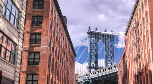 istock The Manhattan Bridge from Dumbo, Brooklyin, New York 2162026654