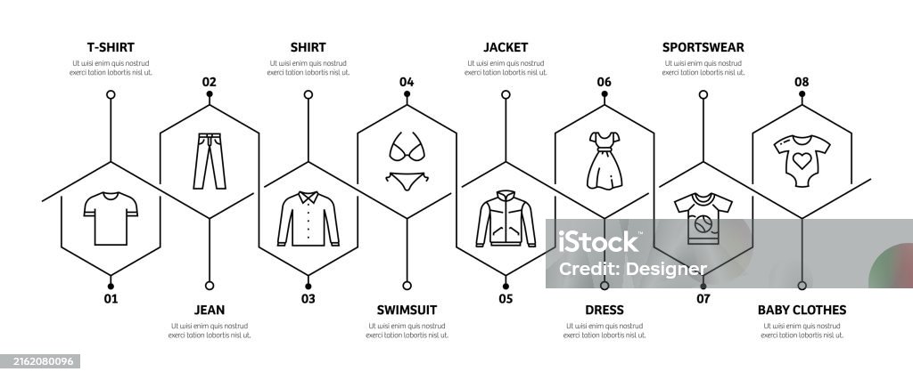 Clothes And Accessories Related Process Infographic Template Process ...