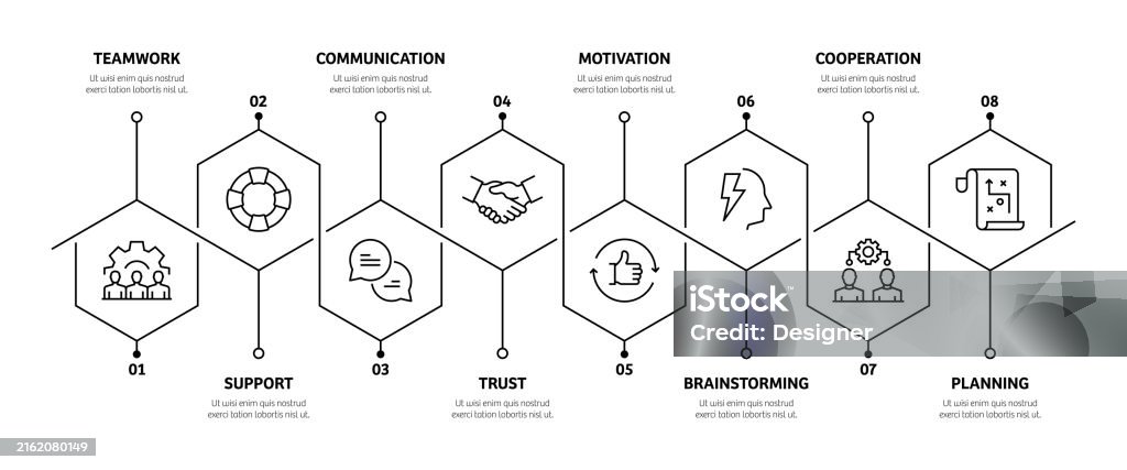 Collaboration Related Process Infographic Template Process Timeline ...