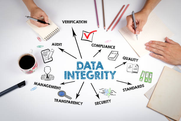 istock Data integrity Concept. The meeting at the white office table 2162080728