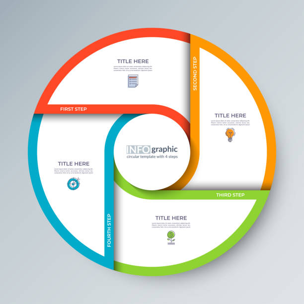 Multi Step Visual 480+ Multi Step Process Stock Photos, Pictures & Royalty-Free Images ...