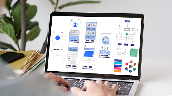 Website Designer Creative Planning Phone App Development Template ...