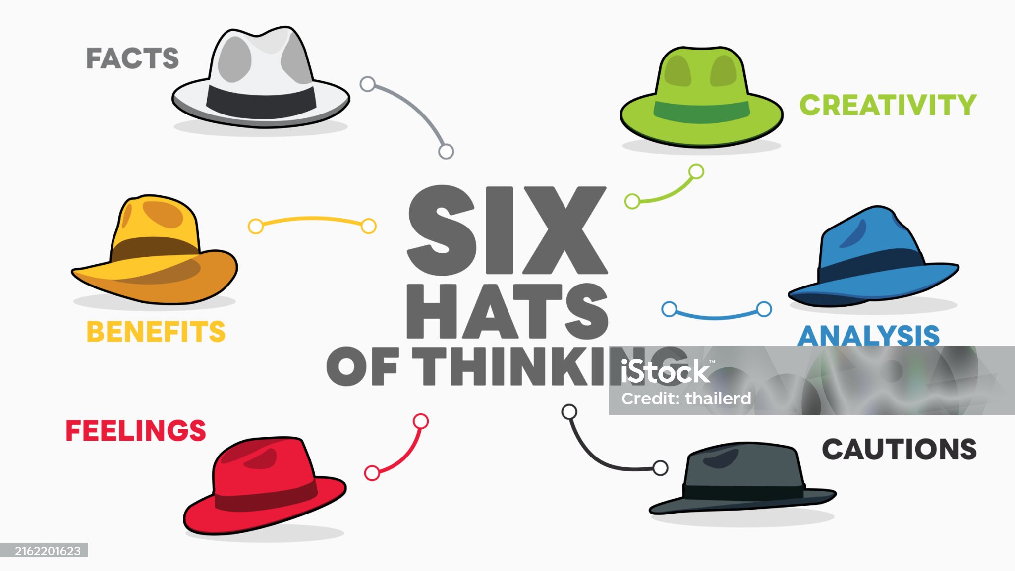 ภาพสต็อกขายดีประจำเดือนกุมภาพันธ์ 2568 ภาพสต็อกขายดีประจำเดือนกุมภาพันธ์ 2568