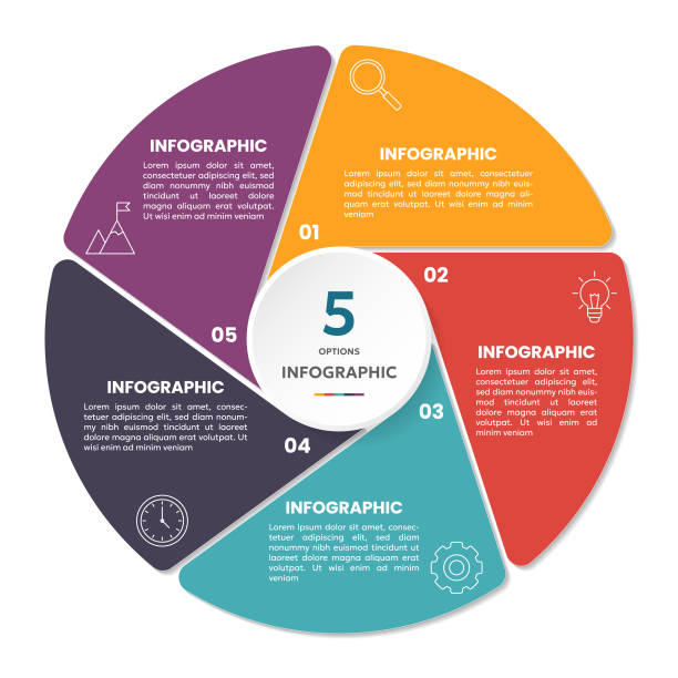 ilustrações de stock, clip art, desenhos animados e ícones de circle shape infographic chart template with 5 options. - diagram 5