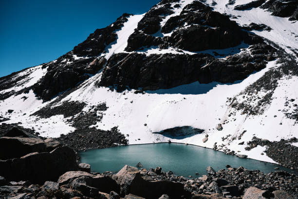 Tiny glacier lakes on top of snowcapped mountain pass. Tosor Pass, Kyrgyzstan