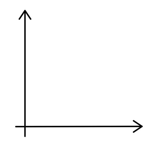 Graph Horizontal Cartesian 240+ Cartesian Coordinate System Stock Photos, Pictures & Royalty-Free ...