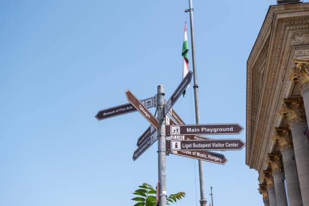 A scene featuring tourist direction signs in Budapest, capturing the helpful guides that point visitors to the city's key attractions and landmarks.