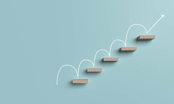 istock Cube block wooden step process jump line white copy space hr human resource motivation success inspiration achievement aspiration idea challenge sport freedom goal growth career opportunity planning 2162333970
