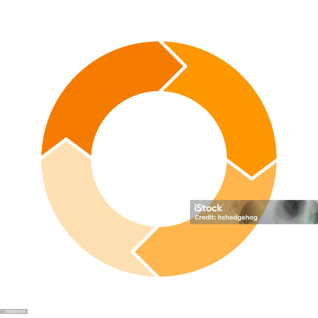 Graph Cycle Pattern Cycle Diagram Pattern Stock Illustration - Download Image Now ...