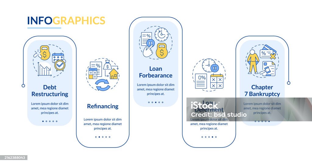 Debt Reorganization Processes Rectangle Infographic Vector Stock ...