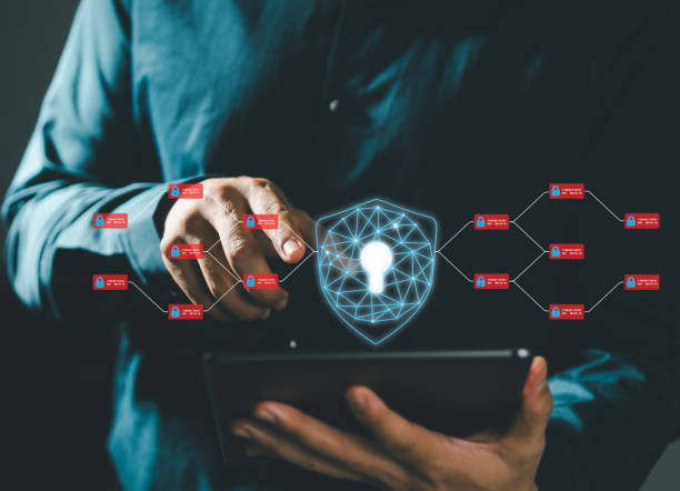 Businessman's hand pressing on iPad. Cyber shield. Lock. Security system. Abstract technology. Globe. Digital link. High tech cyber security system. Fingerprint Lock Keyboard