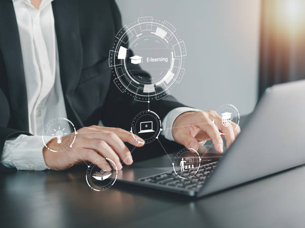 E-learning and online education for students and universities. Digital training technology to enable people to learn remotely from anywhere in the world
