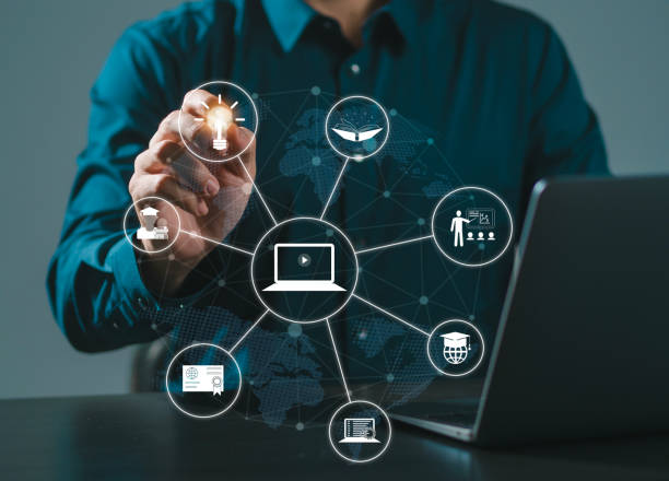 E-learning and online education for students and universities. Digital training technology to enable people to learn remotely from anywhere in the world