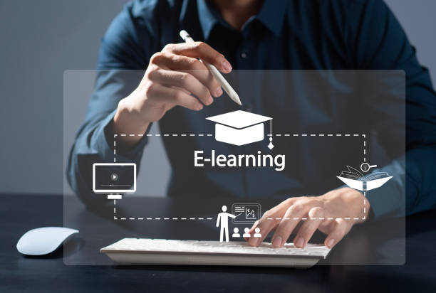 E-learning and online education for students and universities. Digital training technology to enable people to learn remotely from anywhere in the world