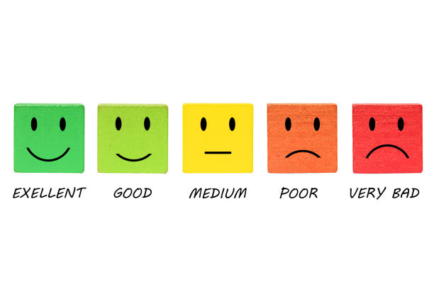 Emotion feedback scale. Includes such emoticon as angry, sad, neutral, joy and happy expression, arranged into a horizontal row. Customer's service and evaluation review sign.