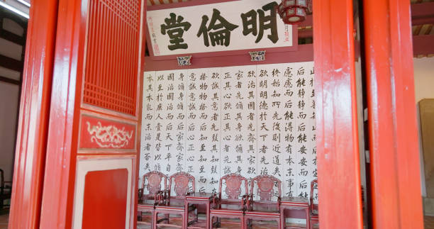 Confucius Temple in Taiwan