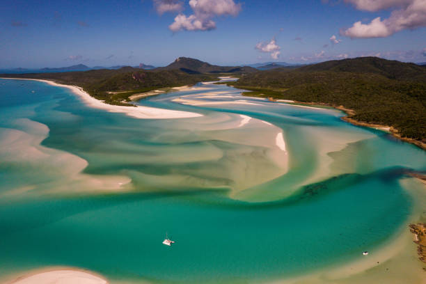istock Aerial View of Pristine Beach and Turquoise Waters 2162427659