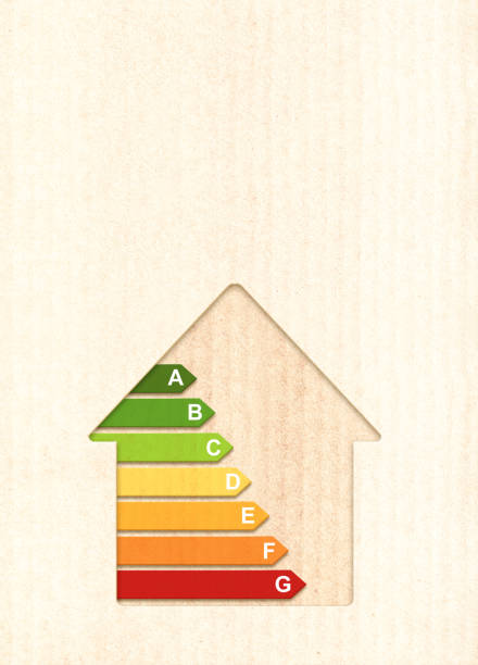 istock Energy efficiency chart on cardboard texture. Vertical banner with eco paper texture and energy efficiency house symbol. Energy class, bio energetic and ecology concept. Copy space for text 2162431015