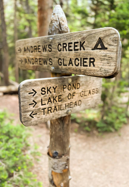 istock Trail signs at aRocky Mountain Park 2162435326