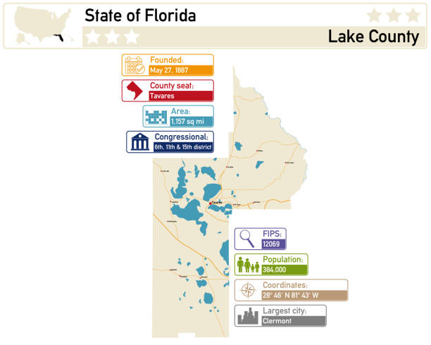 Detailed Infographic And Map Of Lake County In Florida Usa Stock Detailed Infographic And Map Of Lake County In Florida Usa 