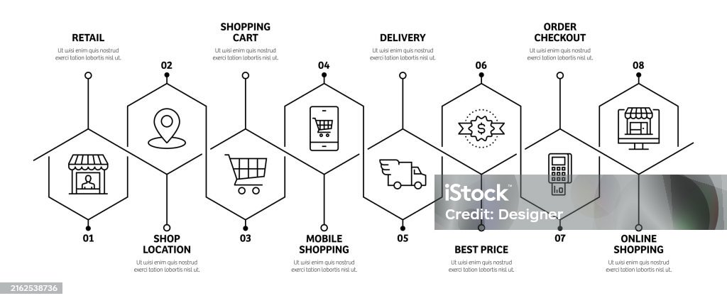 Shopping And Retail Related Process Infographic Template Process ...
