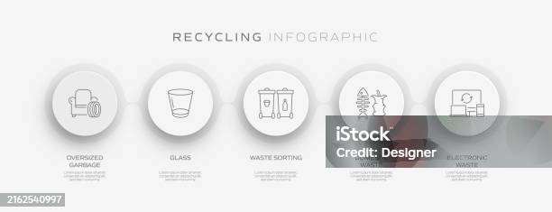 Recycling Related Process Infographic Template Process Timeline Chart ...
