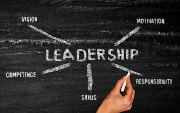 istock Leadership Business Management 2162541196