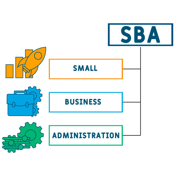 Sba Computer Background 30+ Sba Stock Illustrations, Royalty-Free Vector Graphics & Clip Art ...