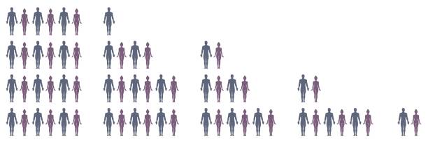 istock Population of the planet. Human infographics. Gender vector icon. 2162640125