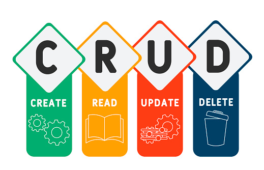 Database Create Read Update/delete Oracle Crud Create Read Update Delete Acronym Stock Illustration - Download ...