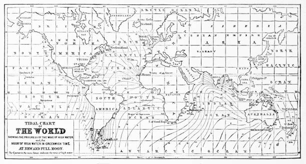 Antique map of Tidal Chart (1899)