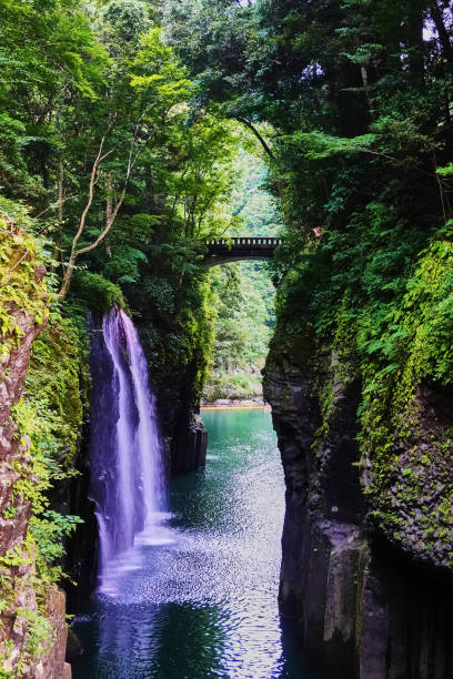 istock Scenci viwe of water fall and river 2162729524