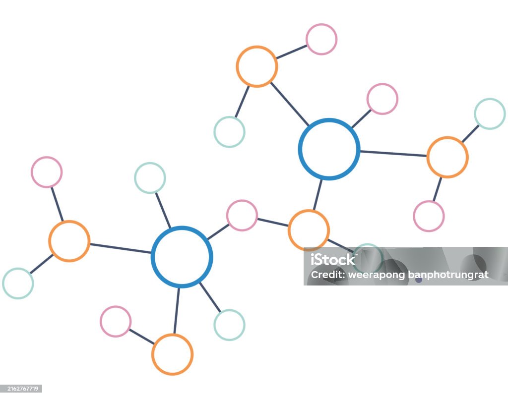 Science Study And Research Molecular Structure Of The Molecule ...