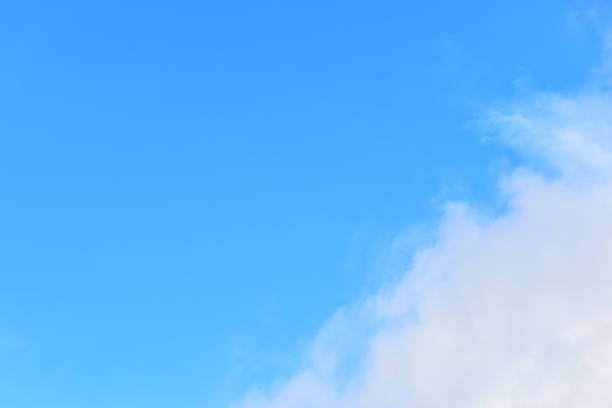 beautiful blue sky with white cloud, natural background in springtime